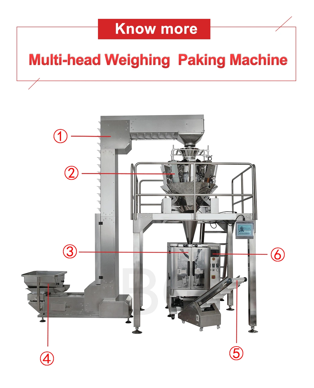 Automatic Potato Chip/Coffee Beans/Seeds/Rice/Granule/Fruit /Nuts /Snacks/Grain Vertical Stand-up Pouch/Premade Gusset Bag Packaging Packing Machine