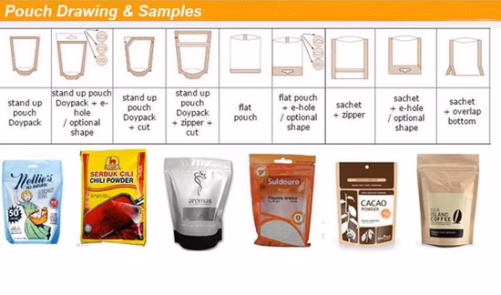 Автоматический пластиковый пакет, пакетик, бутылка, жидкая вода, блистерный порошок, пищевой вакуумный термоупаковщик, упаковка, запечатывание и наполнение, упаковочная машина, цена